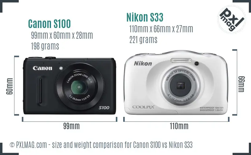 Canon S100 vs Nikon S33 size comparison