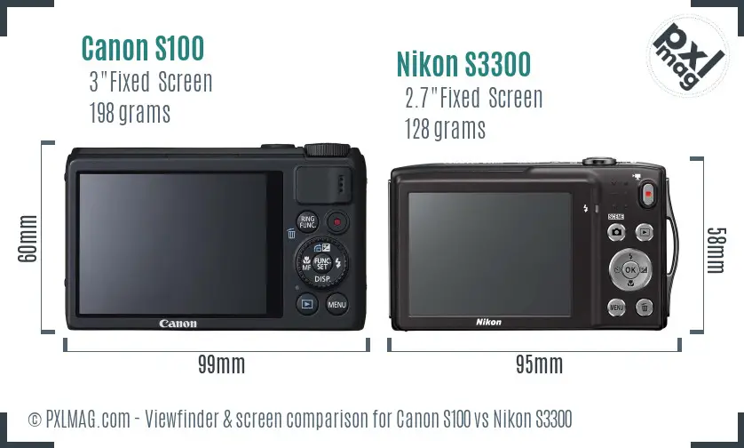 Canon S100 vs Nikon S3300 Screen and Viewfinder comparison