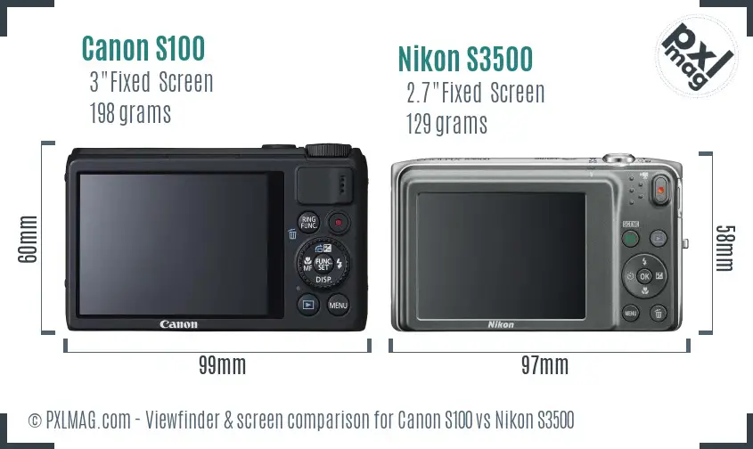 Canon S100 vs Nikon S3500 Screen and Viewfinder comparison