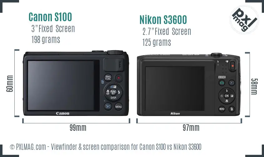 Canon S100 vs Nikon S3600 Screen and Viewfinder comparison