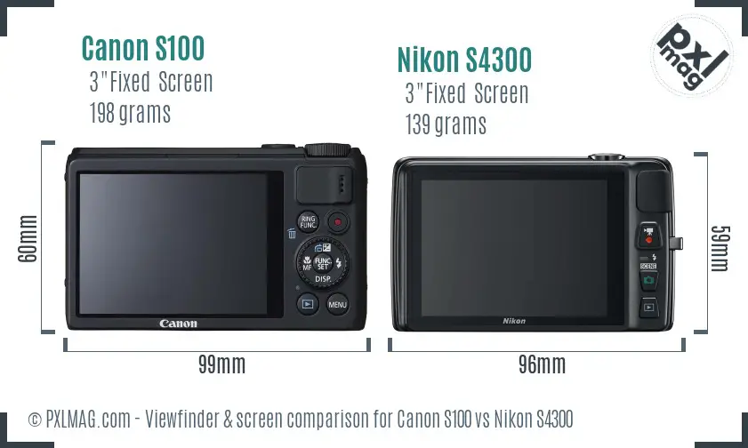 Canon S100 vs Nikon S4300 Screen and Viewfinder comparison