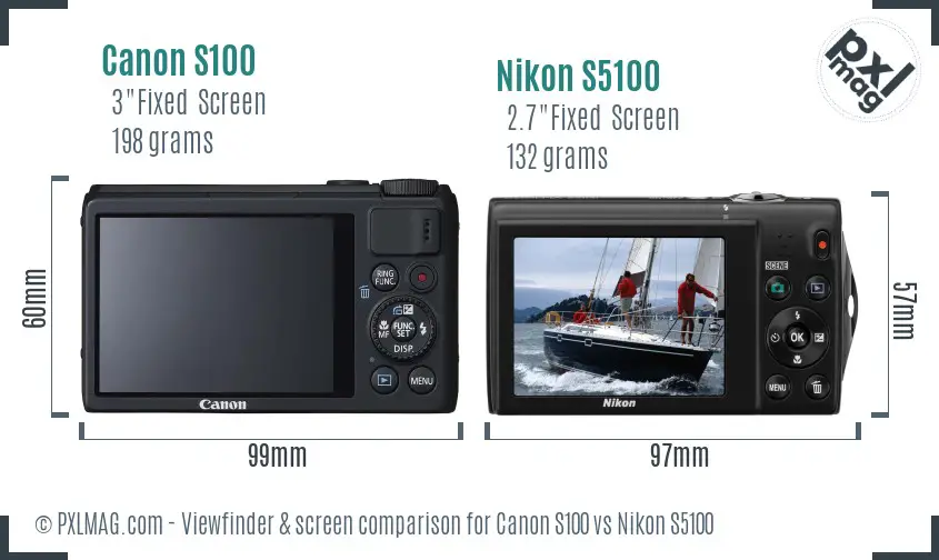 Canon S100 vs Nikon S5100 Screen and Viewfinder comparison Canon S100 vs Nikon S5100 Screen and Viewfinder comparison