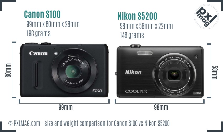 Canon S100 vs Nikon S5200 size comparison