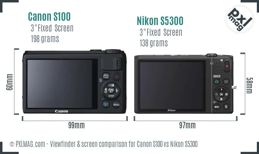 Canon S100 vs Nikon S5300 Screen and Viewfinder comparison