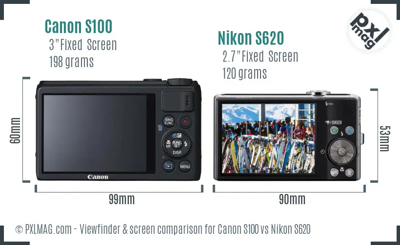 Canon S100 vs Nikon S620 Screen and Viewfinder comparison Canon S100 vs Nikon S620 Screen and Viewfinder comparison