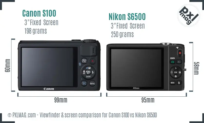 Canon S100 vs Nikon S6500 Screen and Viewfinder comparison