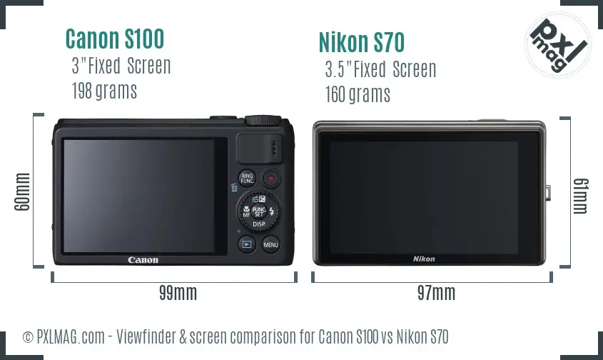 Canon S100 vs Nikon S70 Screen and Viewfinder comparison Canon S100 vs Nikon S70 Screen and Viewfinder comparison
