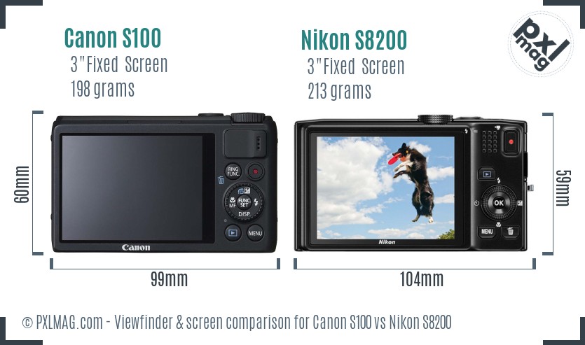 Canon S100 vs Nikon S8200 Screen and Viewfinder comparison