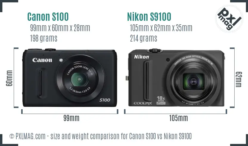 Canon S100 vs Nikon S9100 size comparison