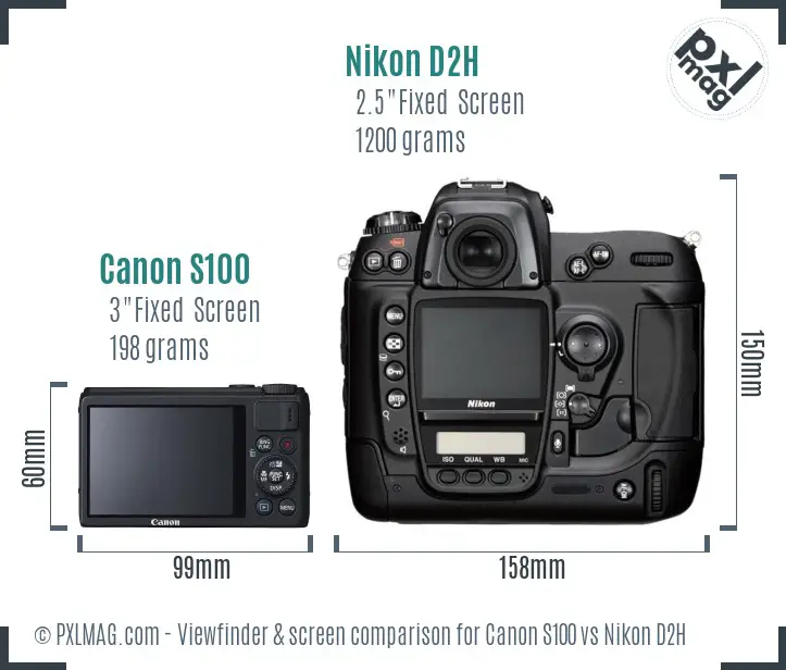 Canon S100 vs Nikon D2H Screen and Viewfinder comparison Canon S100 vs Nikon D2H Screen and Viewfinder comparison
