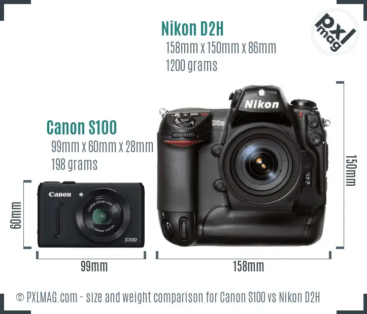 Canon S100 vs Nikon D2H size comparison Canon S100 vs Nikon D2H size comparison