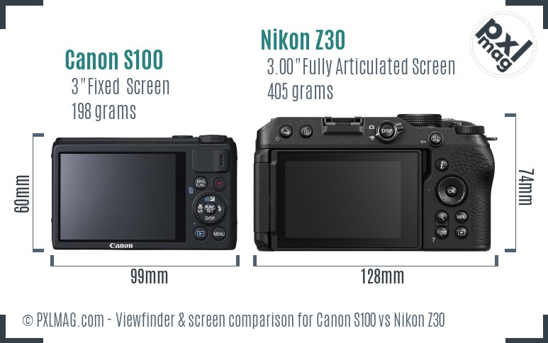 Canon S100 vs Nikon Z30 Screen and Viewfinder comparison
