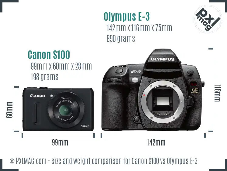 Canon S100 vs Olympus E-3 size comparison