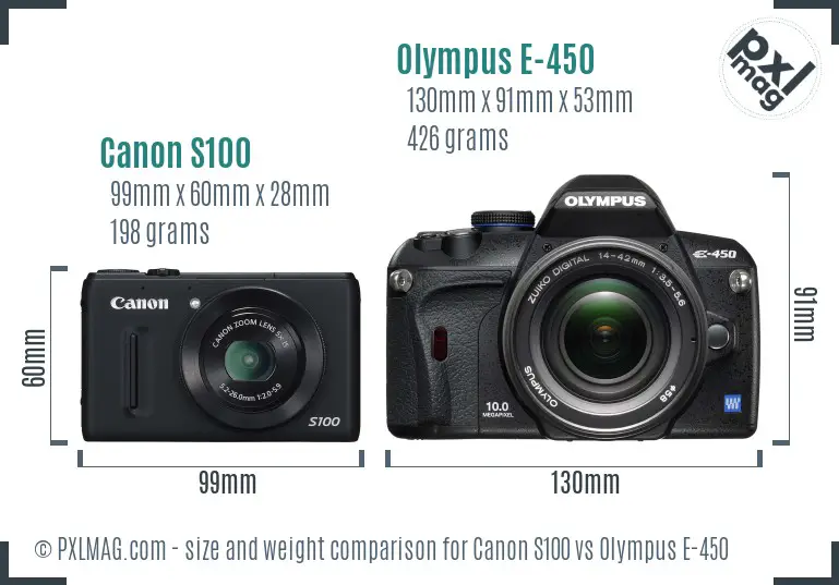 Canon S100 vs Olympus E-450 size comparison