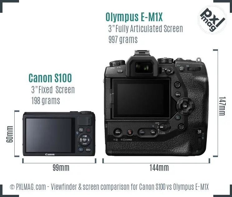 Canon S100 vs Olympus E-M1X Screen and Viewfinder comparison
