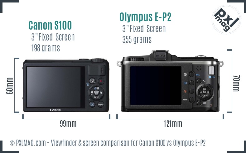 Canon S100 vs Olympus E-P2 Screen and Viewfinder comparison