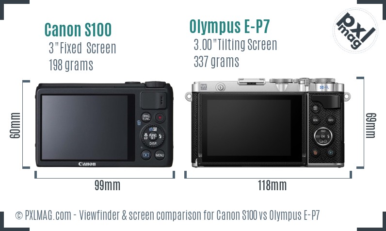 Canon S100 vs Olympus E-P7 Screen and Viewfinder comparison