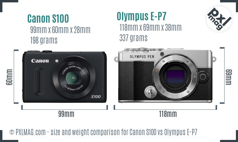 Canon S100 vs Olympus E-P7 size comparison