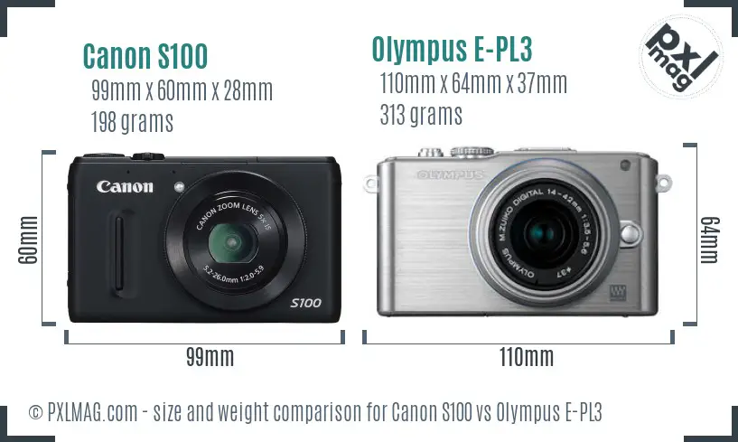 Physical size and ergonomics comparison