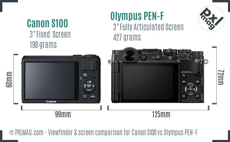 Canon S100 vs Olympus PEN-F Screen and Viewfinder comparison Canon S100 vs Olympus PEN-F Screen and Viewfinder comparison
