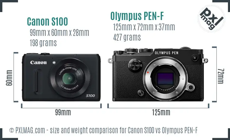 Canon S100 vs Olympus PEN-F size comparison Canon S100 vs Olympus PEN-F size comparison