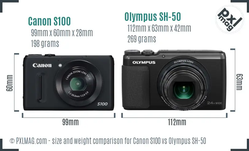 Canon S100 vs Olympus SH-50 size comparison