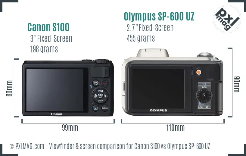 Canon S100 vs Olympus SP-600 UZ Screen and Viewfinder comparison