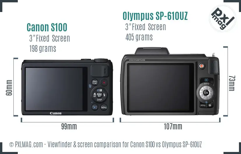 Canon S100 vs Olympus SP-610UZ Screen and Viewfinder comparison