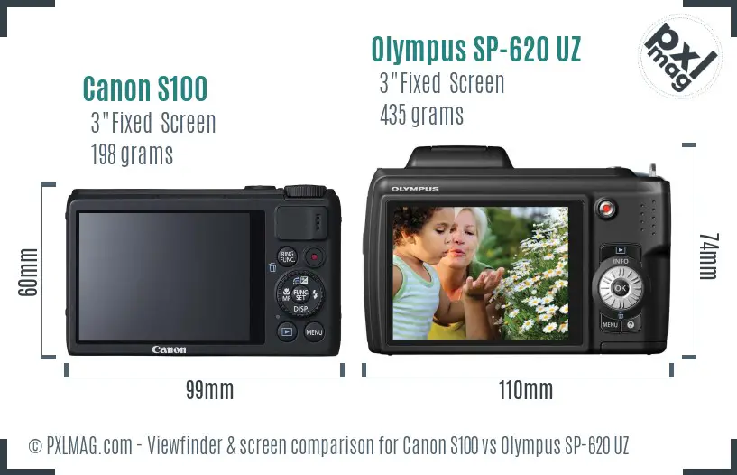 Canon S100 vs Olympus SP-620 UZ Screen and Viewfinder comparison