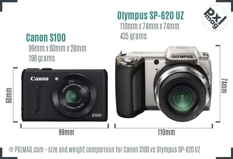 Canon S100 vs Olympus SP-620 UZ size comparison