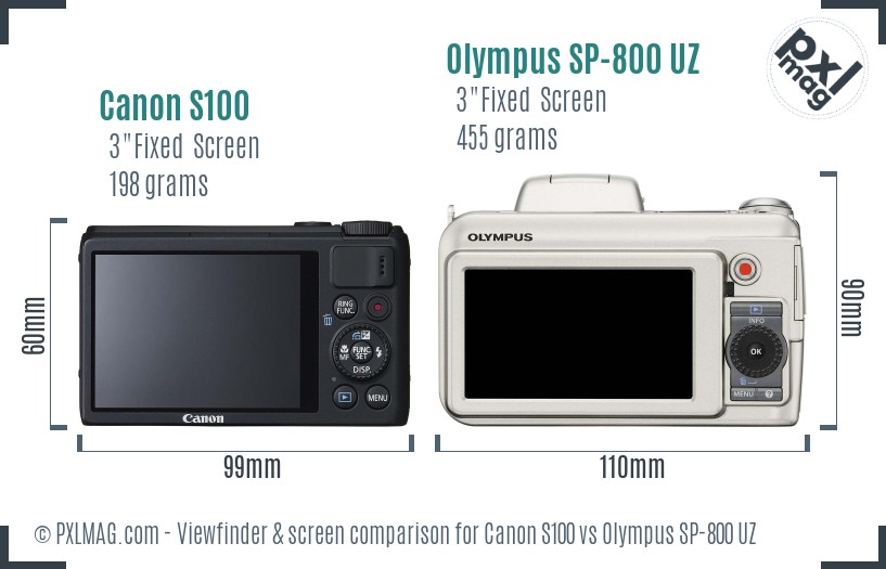 Canon S100 vs Olympus SP-800 UZ Screen and Viewfinder comparison