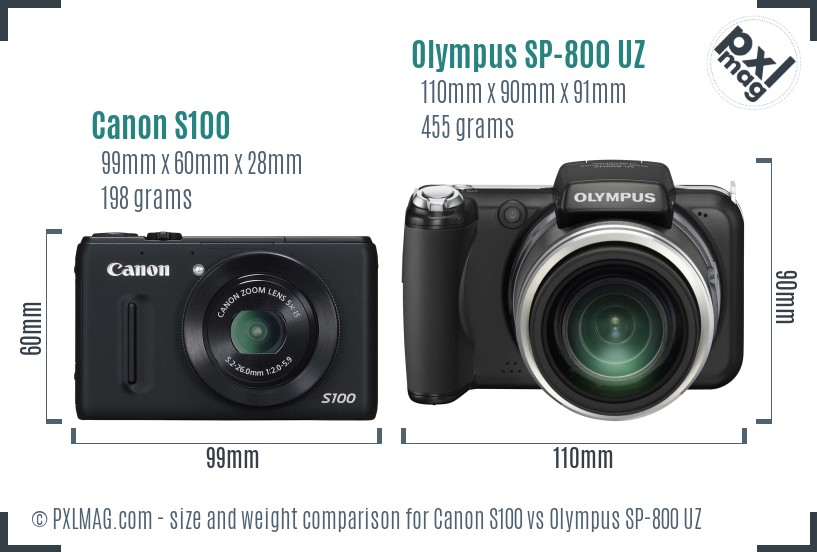 Canon S100 vs Olympus SP-800 UZ size comparison