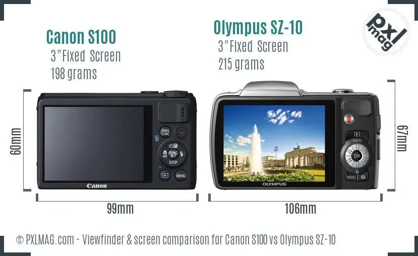 Canon S100 vs Olympus SZ-10 Screen and Viewfinder comparison