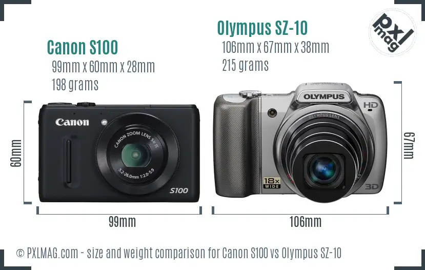 Canon S100 vs Olympus SZ-10 size comparison