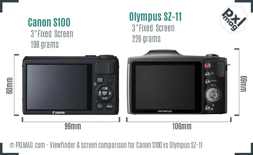 Canon S100 vs Olympus SZ-11 Screen and Viewfinder comparison Canon S100 vs Olympus SZ-11 Screen and Viewfinder comparison