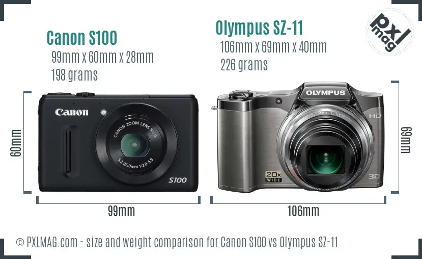 Canon S100 vs Olympus SZ-11 size comparison Canon S100 vs Olympus SZ-11 size comparison