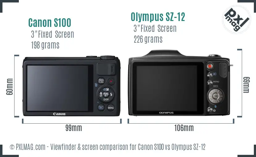 Canon S100 vs Olympus SZ-12 Screen and Viewfinder comparison