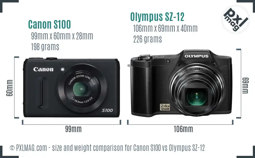 Canon S100 vs Olympus SZ-12 size comparison