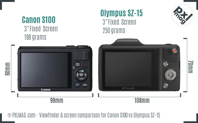 Canon S100 vs Olympus SZ-15 Screen and Viewfinder comparison