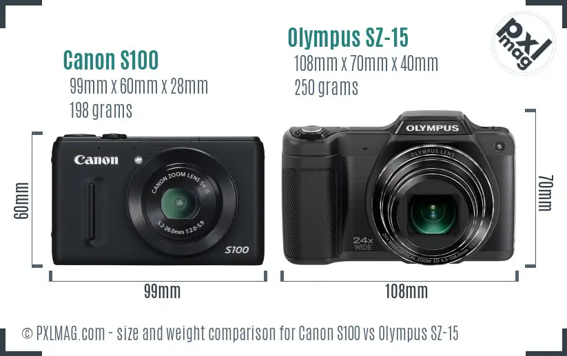 Canon S100 vs Olympus SZ-15 size comparison