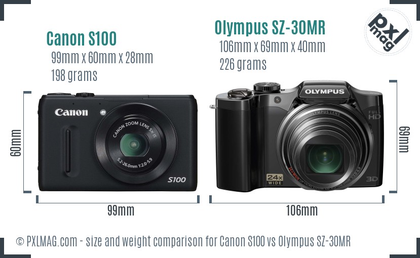 Canon S100 vs Olympus SZ-30MR size comparison Canon S100 vs Olympus SZ-30MR size comparison