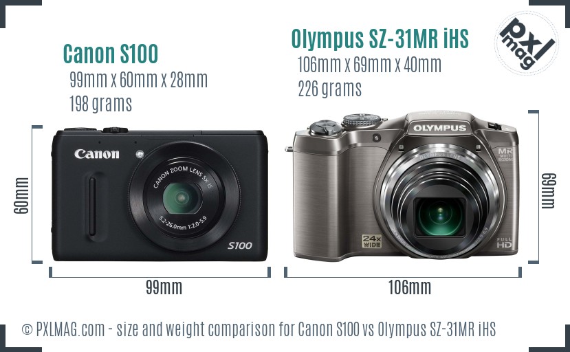Canon S100 vs Olympus SZ-31MR iHS size comparison Canon S100 vs Olympus SZ-31MR iHS size comparison