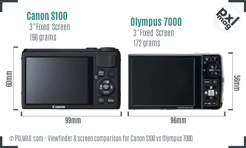 Canon S100 vs Olympus 7000 Screen and Viewfinder comparison