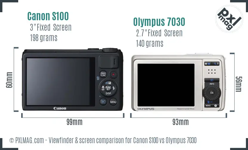 LCD screen and interface comparison
