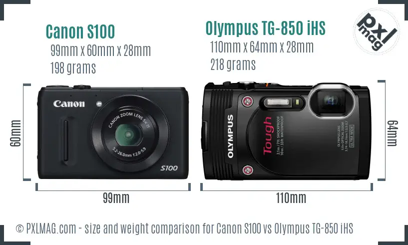 Canon S100 vs Olympus TG-850 iHS size comparison