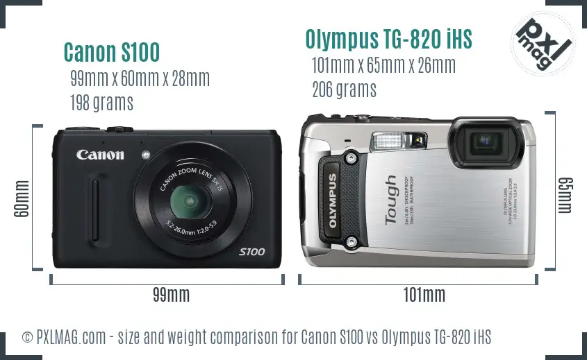 Canon S100 vs Olympus TG-820 iHS size comparison