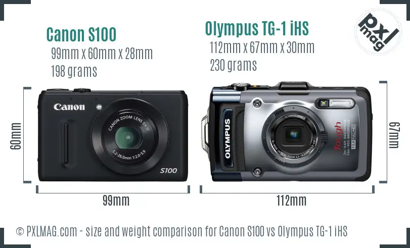 Canon S100 vs Olympus TG-1 iHS size comparison