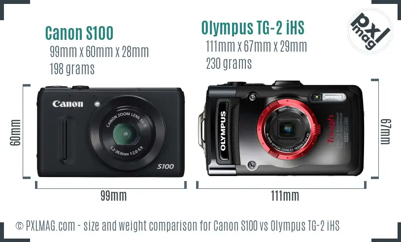 Canon S100 vs Olympus TG-2 iHS size comparison