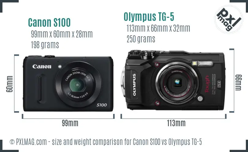 Canon S100 vs Olympus TG-5 size comparison