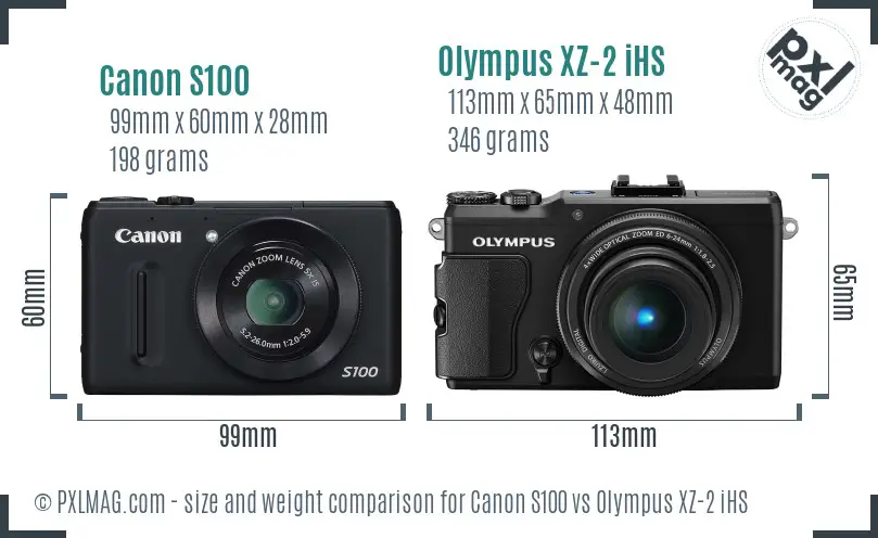 Canon S100 vs Olympus XZ-2 iHS size comparison